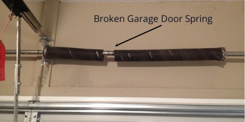 Garage Door springs