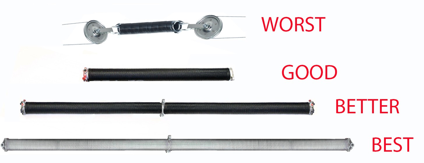 Garage Door springs